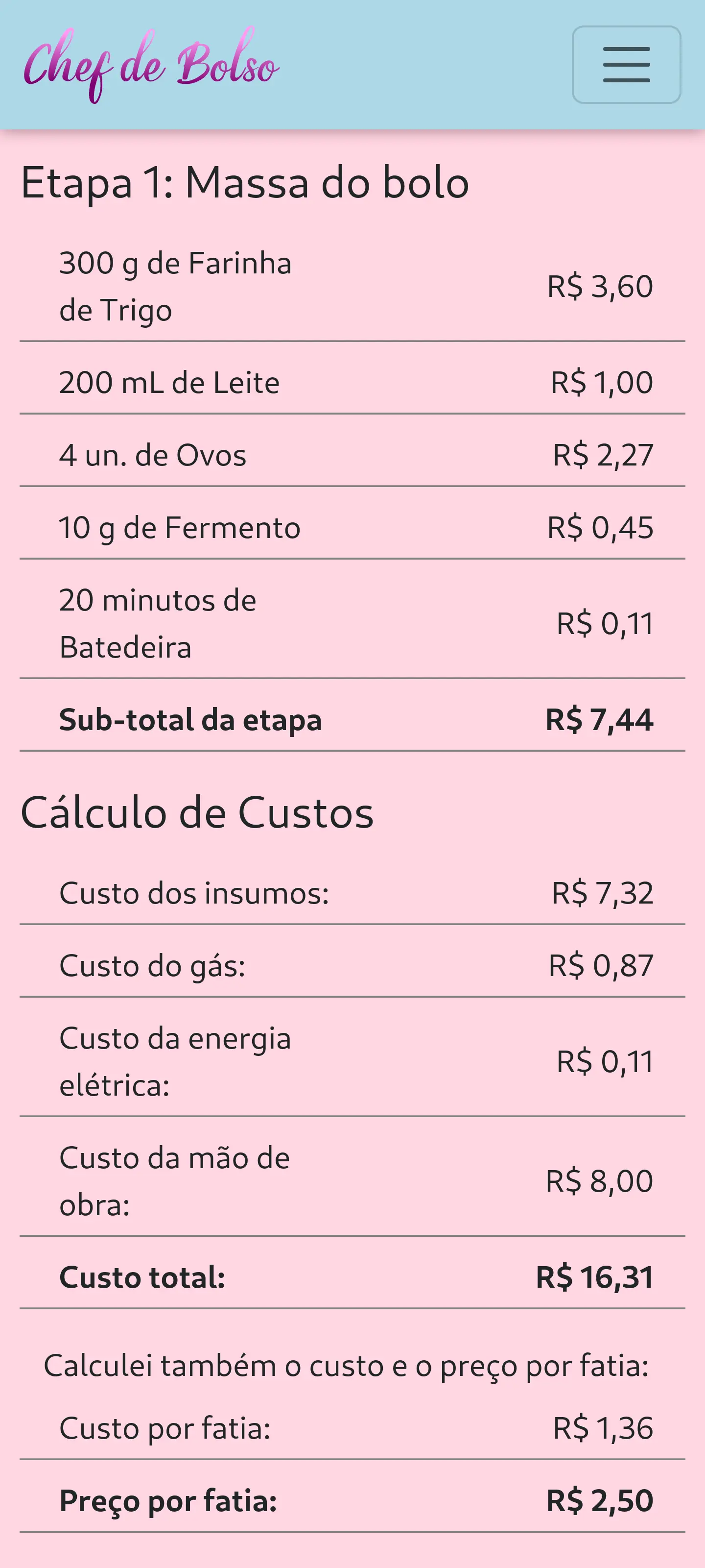 Datos de la receta